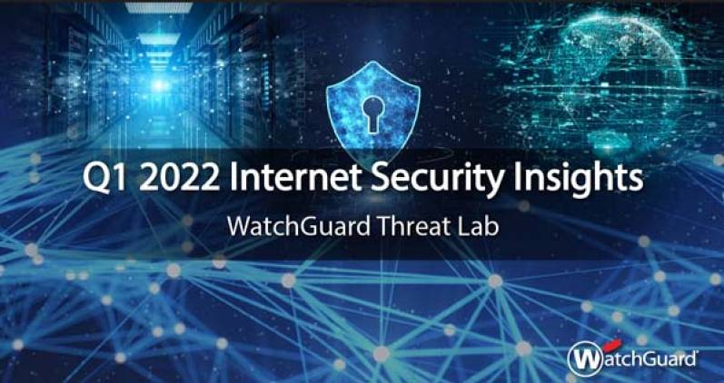 WatchGuard Threat Lab informa que el volumen total de ransomware durante el 2021 se duplicó en el transcurso del primer trimestre de 2022